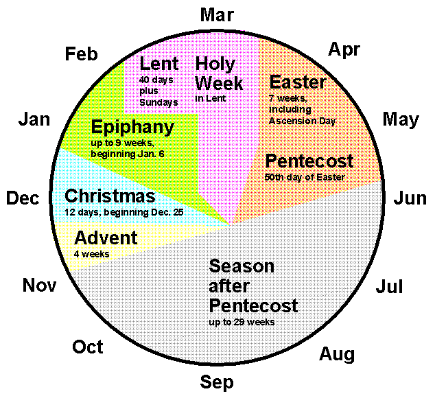 liturgical calendar colours